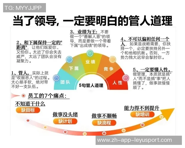萨默尔直言多特需面对现实施洛特贝克缺乏领导能力亟待解决